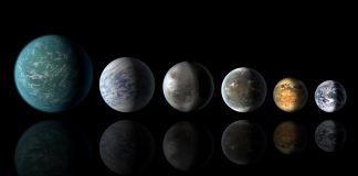 NASA Discovers 7 New Planets with Earth-like Characteristics