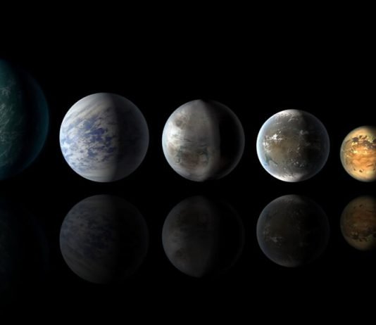 NASA Discovers 7 New Planets with Earth-like Characteristics